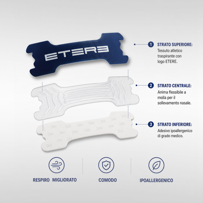 ETERE - Cerotti Nasali 6 Pack
